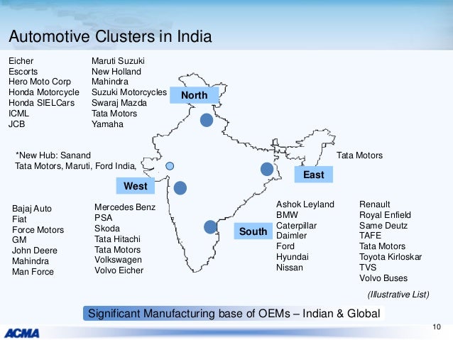acma presentation 10 638