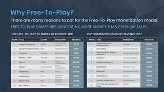 Nexon brings free-to-play games to Steam