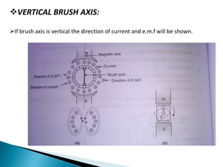 VERTICAL BRUSH AXIS:
If brush axis is vertical the direction of current and e.m.f will be shown.
 