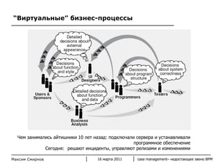 “ Виртуальные ”  бизнес-процессы Максим Смирнов Чем занимались айтишники 10 лет назад :  подключали сервера и устанавливали программное обеспечение Сегодня: решают инциденты, управляют релизами и изменениями 16 марта 2011 case management–  недостающее звено  BPM 