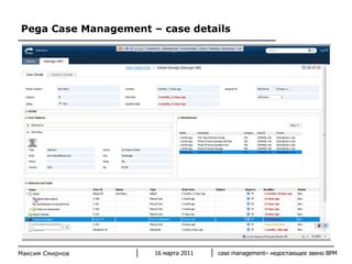 Pega Case Management – case details Максим Смирнов 16 марта 2011 case management–  недостающее звено  BPM 