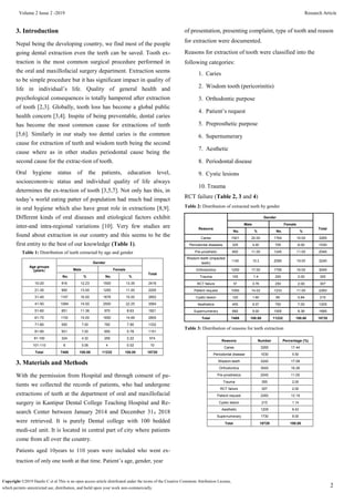 Volume 2 Issue 2 -2019
3. Introduction
Nepal being the developing country, we find most of the people
going dental extraction even the teeth can be saved. Tooth ex-
traction is the most common surgical procedure performed in
the oral and maxillofacial surgery department. Extraction seems
to be simple procedure but it has significant impact in quality of
life in individual‟s life. Quality of general health and
psychological consequences is totally hampered after extraction
of tooth [2,3]. Globally, tooth loss has become a global public
health concern [3,4]. Inspite of being preventable, dental caries
has become the most common cause for extractions of teeth
[5,6]. Similarly in our study too dental caries is the common
cause for extraction of teeth and wisdom teeth being the second
cause where as in other studies periodontal cause being the
second cause for the extrac-tion of tooth.
Oral hygiene status of the patients, education level,
socioeconom-ic status and individual quality of life always
determines the ex-traction of tooth [3,5,7]. Not only has this, in
today‟s world eating patter of population had much bad impact
in oral hygiene which also have great role in extractions [8,9].
Different kinds of oral diseases and etiological factors exhibit
inter-and intra-regional variations [10]. Very few studies are
found about extraction in our country and this seems to be the
first entity to the best of our knowledge (Table 1).
Table 1: Distribution of teeth extracted by age and gender
Age groups
Gender
Male Female
(years)
Total
No. % No. %
10-20 916 12.23 1500 13.35 2416
21-30 950 13.00 1250 11.00 2200
31-40 1167 16.00 1676 15.00 2852
41-50 1064 14.00 2500 22.25 3564
51-60 851 11.36 970 8.63 1821
61-70 1150 15.00 1650 14.69 2800
71-80 550 7.00 782 7.90 1332
81-90 501 7.00 650 5.78 1151
91-100 324 4.32 250 2.22 574
101-110 6 0.06 4 0.02 10
Total 7488 100.00 11232 100.00 18720
3. Materials and Methods
With the permission from Hospital and through consent of pa-
tients we collected the records of patients, who had undergone
extractions of teeth at the department of oral and maxillofacial
surgery in Kantipur Dental College Teaching Hospital and Re-
search Center between January 2014 and December 31st 2018
were retrieved. It is purely Dental college with 100 bedded
medi-cal unit. It is located in central part of city where patients
come from all over the country.
Patients aged 10years to 110 years were included who went ex-
traction of only one tooth at that time. Patient‟s age, gender, year
Research Article
of presentation, presenting complaint, type of tooth and reason
for extraction were documented.
Reasons for extraction of tooth were classified into the
following categories:
1. Caries
2. Wisdom tooth (pericorinitis)
3. Orthodontic purpose
4. Patient‟s request
5. Preprosthetic purpose
6. Supernumerary
7. Aesthetic
8. Periodontal disease
9. Cystic lesions
10. Trauma
RCT failure (Table 2, 3 and 4)
Table 2: Distribution of extracted teeth by gender
Gender
Reasons
Male Female
Total
No. % No. %
Caries 1501 20.00 1764 16.00 3265
Periodontal diseases 325 4.00 705 6.00 1030
Pre-prosthetic 800 11.00 1245 11.00 2045
Wisdom teeth (impacted
1145 15.3 2095 19.00 3240
teeth)
Orthodontics 1250 17.00 1795 16.00 3045
Trauma 105 1.4 250 2.00 355
RCT failure 57 0.76 250 2.00 307
Patient request 1050 14.02 1233 11.00 2283
Cystic lesion 120 1.60 95 0.84 215
Aesthetics 455 6.07 750 7.00 1205
Supernumerary 680 9.00 1005 9.36 1685
Total 7488 100.00 11232 100.00 18720
Table 3: Distribution of reasons for teeth extraction
Reasons Number Percentage (%)
Caries 3265 17.44
Periodontal disease 1030 5.50
Wisdom teeth 3240 17.08
Orthodontics 3045 16.26
Pre-prosthetics 2045 11.00
Trauma 355 2.00
RCT failure 307 2.00
Patient request 2283 12.19
Cystic lesion 215 1.14
Aesthetic 1205 6.43
Supernumerary 1730 9.00
Total 18720 100.00
Copyright ©2019 Danilo C et al This is an open access article distributed under the terms of the Creative Commons Attribution License,
2
which permits unrestricted use, distribution, and build upon your work non-commercially.
 