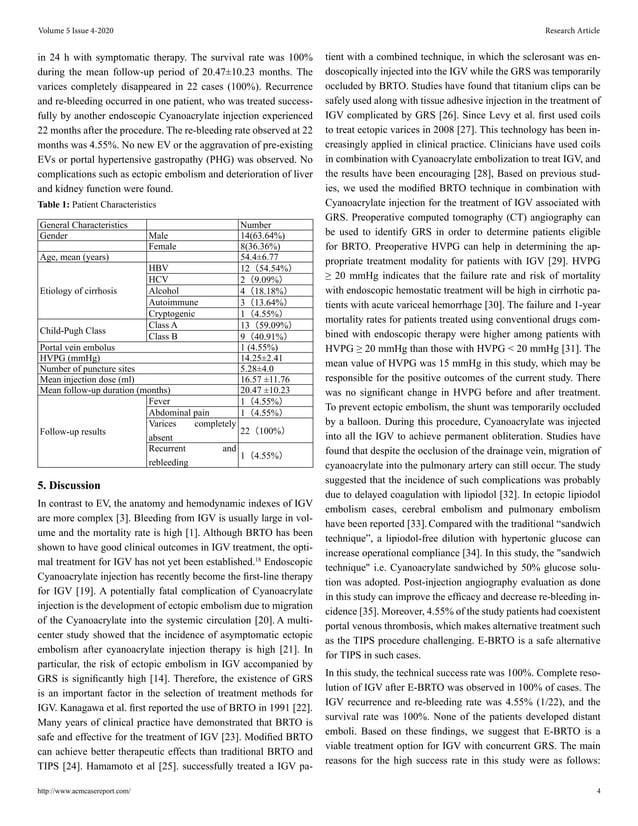 Safety and Efficacy of Modified BRTOAssisted Endoscopic Cyanoacrylate