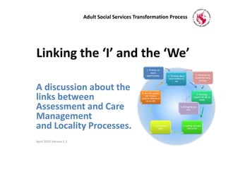 Adult Social Services Transformation Process Linking the ‘I’ and the ‘We’ A discussion about the links between Assessment and Care Management and Locality Processes. April 2010 Version 1.1 