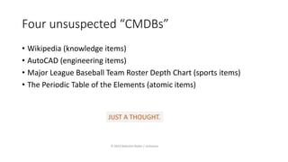 Four unsuspected “CMDBs”
• Wikipedia (knowledge items)
• AutoCAD (engineering items)
• Major League Baseball Team Roster Depth Chart (sports items)
• The Periodic Table of the Elements (atomic items)

JUST A THOUGHT.

© 2013 Malcolm Ryder / archestra

 