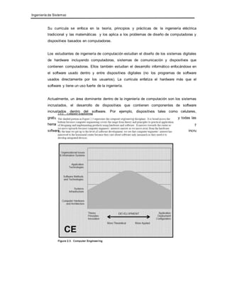 Ingeniería de Sistemas 
Su currícula se enfoca en la teoría, principios y prácticas de la ingeniería eléctrica 
tradicional y las matemáticas y los aplica a los problemas de diseño de computadoras y 
dispositivos basados en computadoras. 
Los estudiantes de ingeniería de computación estudian el diseño de los sistemas digitales 
de hardware incluyendo computadoras, sistemas de comunicación y dispositivos que 
contienen computadoras. Ellos también estudian el desarrollo informático enfocándose en 
el software usado dentro y entre dispositivos digitales (no los programas de software 
usados directamente por los usuarios). La curricula enfatiza el hardware más que el 
software y tiene un uso fuerte de la ingeniería. 
Actualmente, un área dominante dentro de la ingeniería de computación son los sistemas 
incrustados, el desarrollo de dispositivos que contienen componentes de software 
incrustados dentro del software. Por ejemplo, dispositivos tales como celulares, 
grab y todas las 
herra y 
software incru 
adores de video digital, sistemas de alarma, máquinas de rayos x, 
mientas quirúrgicas de láser requieren integración de hardware 
stado, y todo es resultado de la ingeniería de la computación. 
 