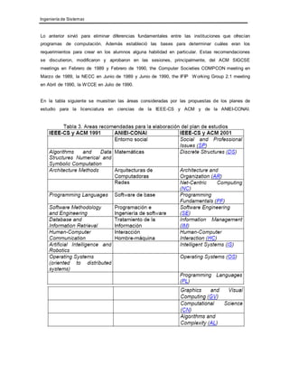 Ingeniería de Sistemas 
Lo anterior sirvió para eliminar diferencias fundamentales entre las instituciones que ofrecían 
programas de computación. Además estableció las bases para determinar cuáles eran los 
requerimientos para crear en los alumnos alguna habilidad en particular. Estas recomendaciones 
se discutieron, modificaron y aprobaron en las sesiones, principalmente, del ACM SIGCSE 
meetings en Febrero de 1989 y Febrero de 1990, the Computer Societies COMPCON meeting en 
Marzo de 1989, la NECC en Junio de 1989 y Junio de 1990, the IFIP Working Group 2.1 meeting 
en Abril de 1990, la WCCE en Julio de 1990. 
En la tabla siguiente se muestran las áreas consideradas por las propuestas de los planes de 
estudio para la licenciatura en ciencias de la IEEE-CS y ACM y de la ANIEI-CONAI. 
 