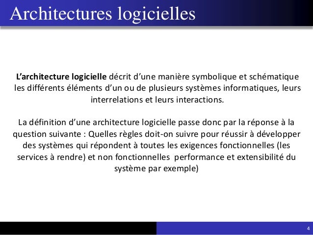 Language De Description D Architecture Acme