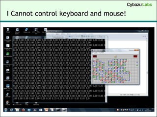 I Cannot control keyboard and mouse!
 