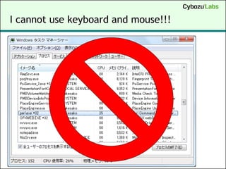 I cannot use keyboard and mouse!!!
 