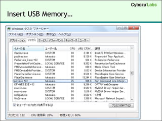 Insert USB Memory…
 