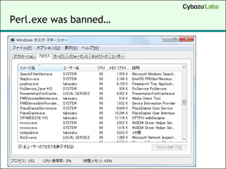 Perl.exe was banned…
 