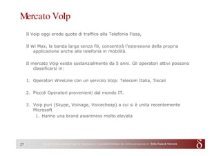 ACME VOIP OPERATOR