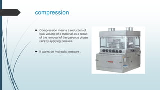 Compression Meams ACMEInterGroupPresentation.pptx