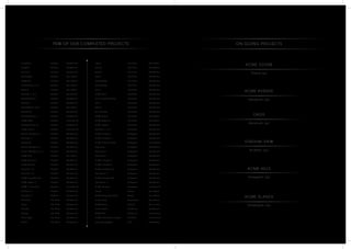 Acme boulevard Andheri Mumbai - Information brochure | PDF