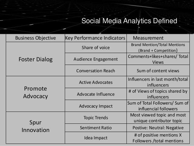 Deloitte case study interview uk picture