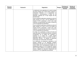 16
Situación
evaluada
Evaluación Diagnóstico Riesgos
Técnicas y/o
herramientas
utilizadas
Normas y/o
estándares
considerados
La distribución de los gabinetes en el centro de datos
(de forma irregular por el área misma) ocasiona un
enfriamiento deficiente en el equipamiento de
servidores y comunicaciones al interior de los
gabinetes, originado por un flujo irregular del aire
acondicionado.
Para la cantidad de gabinetes contenidos en centro de
datos ubicado en el piso 7 del CD PRINCIPAL se
requiere 31.5TR, aproximado a 35TR como valor
comercial, se puede apreciar que existe un exceso de
10TR de capacidad de enfriamiento.
Para la cantidad de gabinetes contenidos en centro de
datos ubicado en el piso 9 del CD ALTERNO se
requiere 28.7TR, aproximado a 30TR como valor
comercial, se puede apreciar que existe un exceso de
15TR de capacidad de enfriamiento.
El arreglo de los gabinetes al interior del centro de
datos para lograr un enfriamiento eficiente, se debería
corresponder con el arreglo que contempla la
existencia de un pasillo frío y pasillo caliente
alternados, según lo indican las normas TIA-942 y
ANSI-BICSI 002-2011, no estando la distribución
actual según las normas antes mencionadas.
Las mediciones de temperatura realizadas en los
equipos ubicados en los gabinetes muestran
temperaturas más altas que las establecidas por la
norma ICREA 2013 (la temperatura medida en el
equipamiento máximo 27°C en el pasillo frio, máximo
40°C en pasillo caliente). En el proceso de medición
directa y aleatoria se obtuvieron temperaturas por
encima de 27°C en 5 gabinetes de servidores.
 