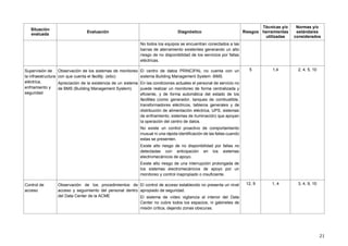 21
Situación
evaluada
Evaluación Diagnóstico Riesgos
Técnicas y/o
herramientas
utilizadas
Normas y/o
estándares
considerados
No todos los equipos se encuentran conectados a las
barras de aterramiento existentes generando un alto
riesgo de no disponibilidad de los servicios por fallas
eléctricas.
Supervisión de
la infraestructura
eléctrica,
enfriamiento y
seguridad
Observación de los sistemas de monitoreo
con que cuenta el facility. (sitio)
Apreciación de la existencia de un sistema
de BMS (Building Management System).
El centro de datos PRINCIPAL no cuenta con un
sistema Building Management System -BMS.
En las condiciones actuales el personal de servicio no
puede realizar un monitoreo de forma centralizada y
eficiente, y de forma automática del estado de los
facilities (como generador, tanques de combustible,
transformadores eléctricos, tableros generales y de
distribución de alimentación eléctrica, UPS, sistemas
de enfriamiento, sistemas de iluminación) que apoyan
la operación del centro de datos.
No existe un control proactivo de comportamiento
inusual ni una rápida identificación de las fallas cuando
estas se presenten.
Existe alto riesgo de no disponibilidad por fallas no
detectadas con anticipación en los sistemas
electromecánicos de apoyo.
Existe alto riesgo de una interrupción prolongada de
los sistemas electromecánicos de apoyo por un
monitoreo y control inapropiado o insuficiente.
5 1,4 2, 4, 5, 10
Control de
acceso
Observación de los procedimientos de
acceso y seguimiento del personal dentro
del Data Center de la ACME
El control de acceso establecido no presenta un nivel
apropiado de seguridad.
El sistema de vídeo vigilancia al interior del Data
Center no cubre todos los espacios, ni gabinetes de
misión crítica, dejando zonas obscuras.
12, 9 1, 4 3, 4, 9, 10
 