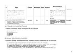 7
N° Riesgo Categoría Probabilidad Impacto Severidad
Respuesta a riesgos
Acción Responsable
podría propiciar el acceso no autorizado a
las instalaciones para comprometer
intencionadamente la continuidad operativa
de los servicios informáticos que ACME
presta a nivel nacional.
Definir políticas y procedimientos de
seguridad, y proporcionar medios
suficientes y apropiados para mitigar
la posibilidad de un acceso no
autorizado a los servidores de misión
crítica.
13
El uso ineficiente de energía eléctrica en el
centro de datos podría generar la saturación
del suministro eléctrico contratado,
afectando negativamente la continuidad
operativa de los servicios informáticos que
ACME presta a nivel nacional.
TECNICO 0.1 0.2 0.02
MITIGAR
JSISTEMASRedimensionar el equipamiento
identificando y corrigiendo las causas
que contribuyen con su operación
ineficiente.
2.2 TÉCNICAS Y/O HERRAMIENTAS UTILIZADAS
Las técnicas y/o herramientas utilizadas en el diagnóstico han sido las siguientes:
1) Inspección Visual
2) Análisis documentario
3) Mediciones
4) Entrevistas
5) Cálculos
2.3 NORMAS Y/O ESTÁNDARES CONSIDERADOS
Las normas y/o estándares, nacionales e internacionales, considerados como marco en el diagnóstico han sido las siguientes:
1) UPTIME INSTITUTE- DATA CENTER SITE INFRASTRUCTURE TIER STANDARD: TOPOLOGY
2) UPTIME INSTITUTE- DATA CENTER SITE INFRASTRUCTURE TIER STANDARD: OPERATIONAL SUSTAINABILITY
3) TIA-942: TELECOMMUNICATION INFRASTRUCTURE ESTÁNDAR FOR DATA CENTERS
4) ANSI/BICSI 002 – 2011:DATA CENTER DESIGN AND IMPLENTATION BEST PRACTICE
5) ICREA-NORMA INTERNACIONAL PARA LA CONSTRUCCION DE CENTROS DE PROCESAMIENTO DE DATOS.
 