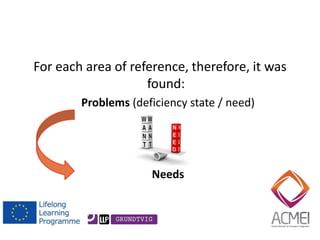 For each area of reference, therefore, it was found: 
Problems (deficiency state / need) 
Needs  