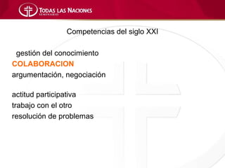 Competencias del siglo XXI

 gestión del conocimiento
COLABORACION
argumentación, negociación

actitud participativa
trabajo con el otro
resolución de problemas
 