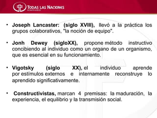 • Joseph Lancaster: (siglo XVIII), llevó a la práctica los
  grupos colaborativos, "la noción de equipo".

• Jonh Dewey (sigloXX), propone método instructivo
  concibiendo al individuo como un organo de un organismo,
  que es esencial en su funcionamiento.

• Vigotsky      (siglo     XX), el individuo   aprende
  por estímulos externos e internamente reconstruye lo
  aprendido significativamente.

•    Constructivistas, marcan 4 premisas: la maduración, la
    experiencia, el equilibrio y la transmisión social.
 
