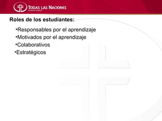 Roles de los estudiantes:
  •Responsables por el aprendizaje
  •Motivados por el aprendizaje
 •Colaborativos
 •Estratégicos
 