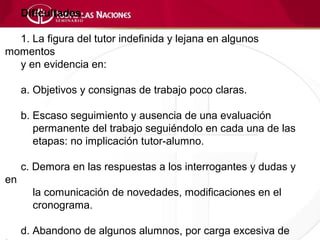 Dificultades.

  1. La figura del tutor indefinida y lejana en algunos
momentos
  y en evidencia en:

     a. Objetivos y consignas de trabajo poco claras.

     b. Escaso seguimiento y ausencia de una evaluación
        permanente del trabajo seguiéndolo en cada una de las
        etapas: no implicación tutor-alumno.

     c. Demora en las respuestas a los interrogantes y dudas y
en
       la comunicación de novedades, modificaciones en el
       cronograma.

     d. Abandono de algunos alumnos, por carga excesiva de
 