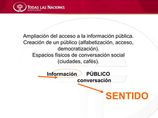 Ampliación del acceso a la información pública.
Creación de un público (alfabetización, acceso,
              democratización).
   Espacios físicos de conversación social
              (ciudades, cafés).

          Información      PÚBLICO
                        conversación


                                   SENTIDO
 