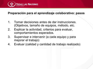 Preparación para el aprendizaje colaborativo: pasos

1.   Tomar decisiones antes de dar instrucciones.
     (Objetivos, tamaño de equipos, método, etc.
2.   Explicar la actividad, criterios para evaluar,
     comportamientos esperados.
3.   Supervisar e intervenir (a cada equipo y para
     mejorar el trabajo)
4.   Evaluar (calidad y cantidad de trabajo realizado)
 