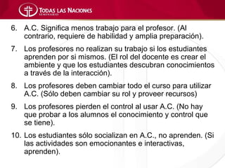 6. A.C. Significa menos trabajo para el profesor. (Al
   contrario, requiere de habilidad y amplia preparación).
7. Los profesores no realizan su trabajo si los estudiantes
   aprenden por si mismos. (El rol del docente es crear el
   ambiente y que los estudiantes descubran conocimientos
   a través de la interacción).
8. Los profesores deben cambiar todo el curso para utilizar
   A.C. (Sólo deben cambiar su rol y proveer recursos)
9. Los profesores pierden el control al usar A.C. (No hay
   que probar a los alumnos el conocimiento y control que
   se tiene).
10. Los estudiantes sólo socializan en A.C., no aprenden. (Si
    las actividades son emocionantes e interactivas,
    aprenden).
 
