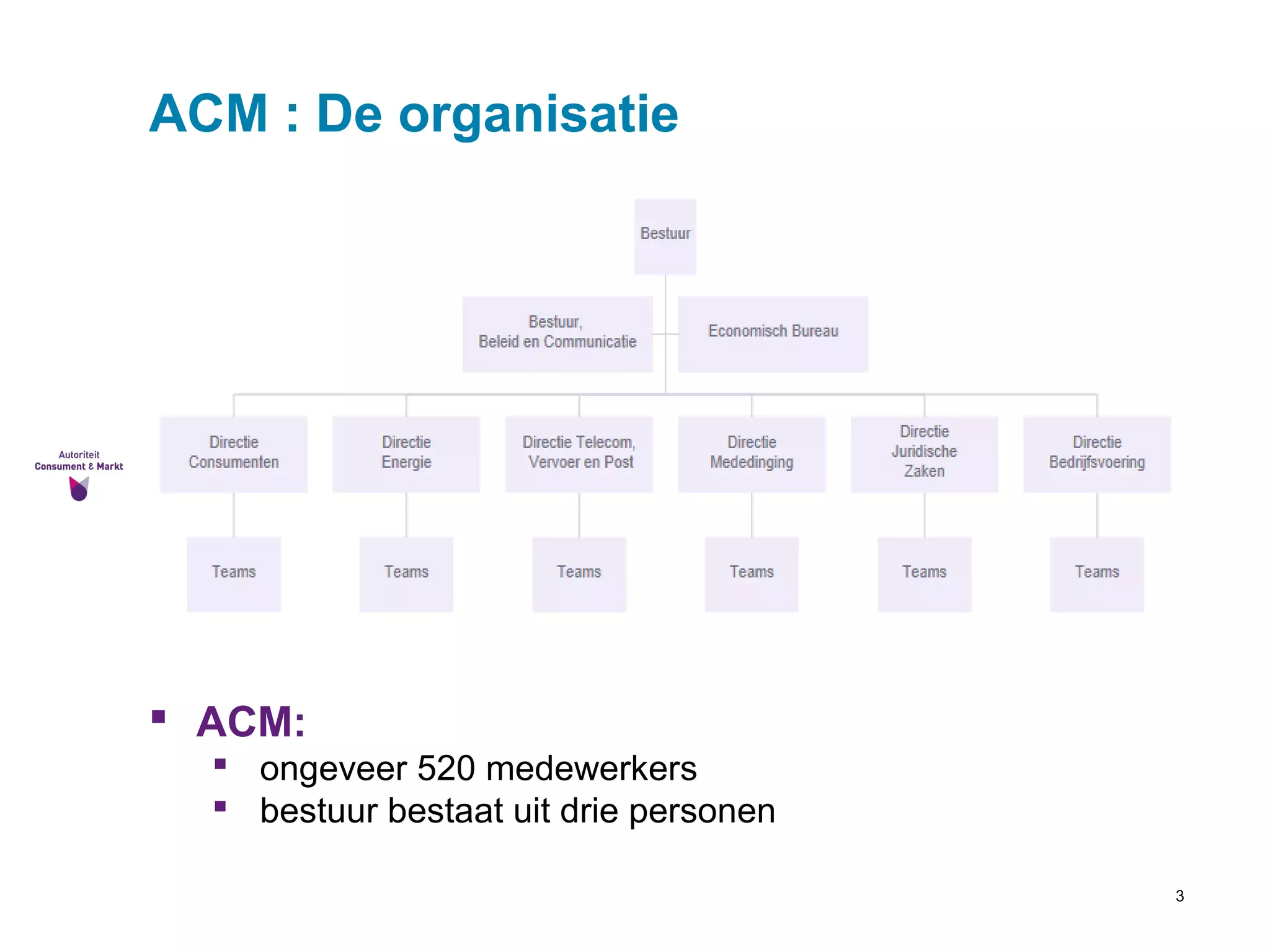 3 
ACM : De organisatie 
 ACM: 
 ongeveer 520 medewerkers 
 bestuur bestaat uit drie personen 
 