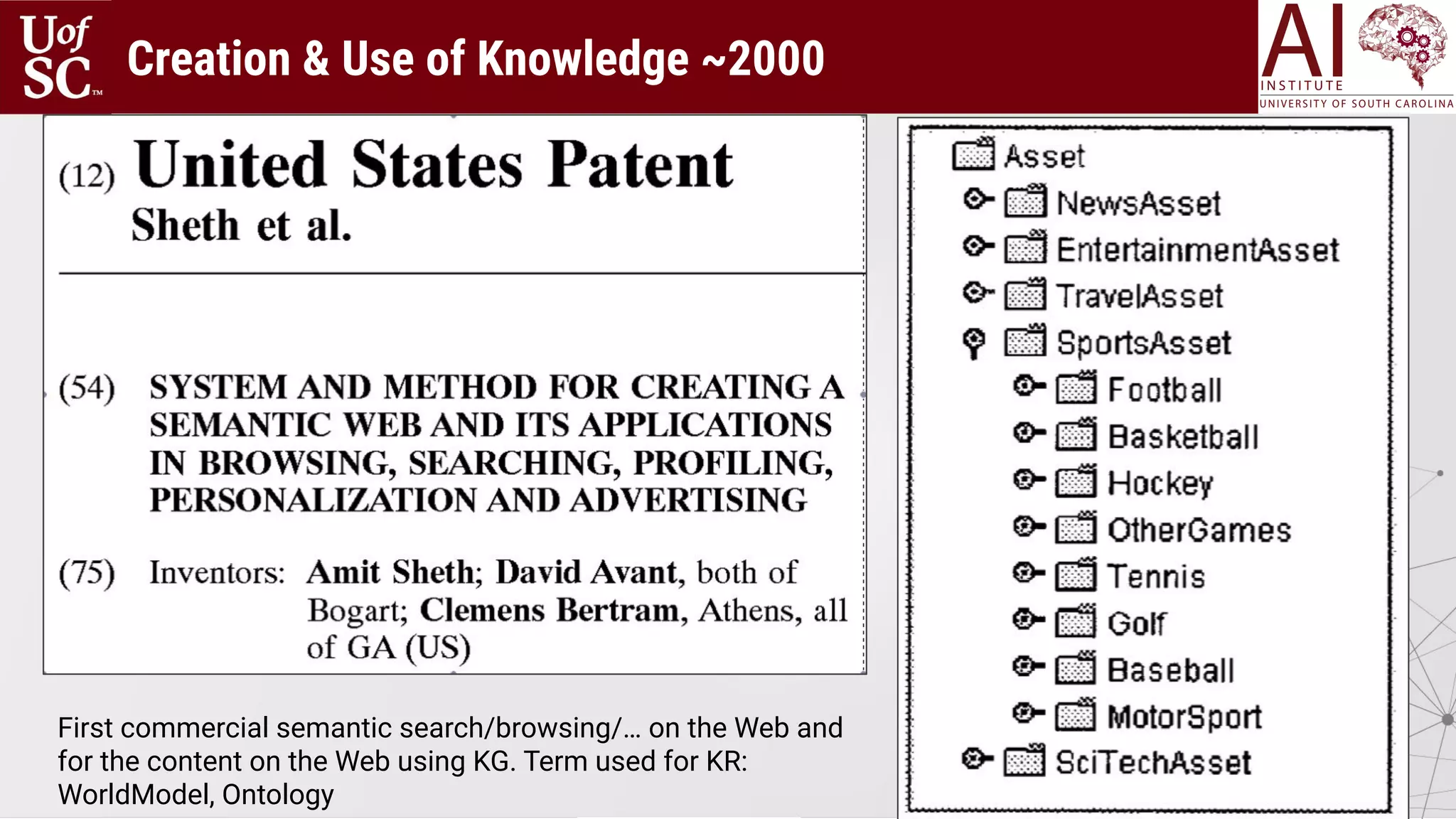 Creation & Use of Knowledge ~2000
First commercial semantic search/browsing/… on the Web and
for the content on the Web using KG. Term used for KR:
WorldModel, Ontology
 