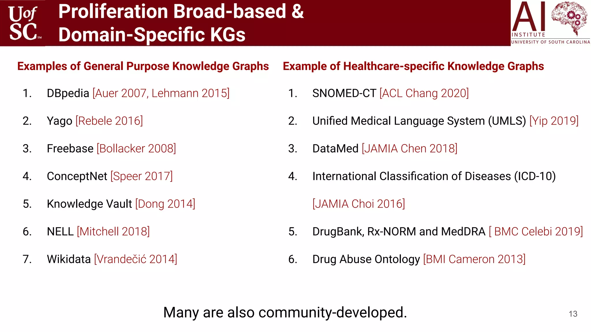 Proliferation Broad-based &
Domain-Speciﬁc KGs
13
Examples of General Purpose Knowledge Graphs
1. DBpedia [Auer 2007, Lehmann 2015]
2. Yago [Rebele 2016]
3. Freebase [Bollacker 2008]
4. ConceptNet [Speer 2017]
5. Knowledge Vault [Dong 2014]
6. NELL [Mitchell 2018]
7. Wikidata [Vrandečić 2014]
Example of Healthcare-speciﬁc Knowledge Graphs
1. SNOMED-CT [ACL Chang 2020]
2. Uniﬁed Medical Language System (UMLS) [Yip 2019]
3. DataMed [JAMIA Chen 2018]
4. International Classiﬁcation of Diseases (ICD-10)
[JAMIA Choi 2016]
5. DrugBank, Rx-NORM and MedDRA [ BMC Celebi 2019]
6. Drug Abuse Ontology [BMI Cameron 2013]
Many are also community-developed.
 
