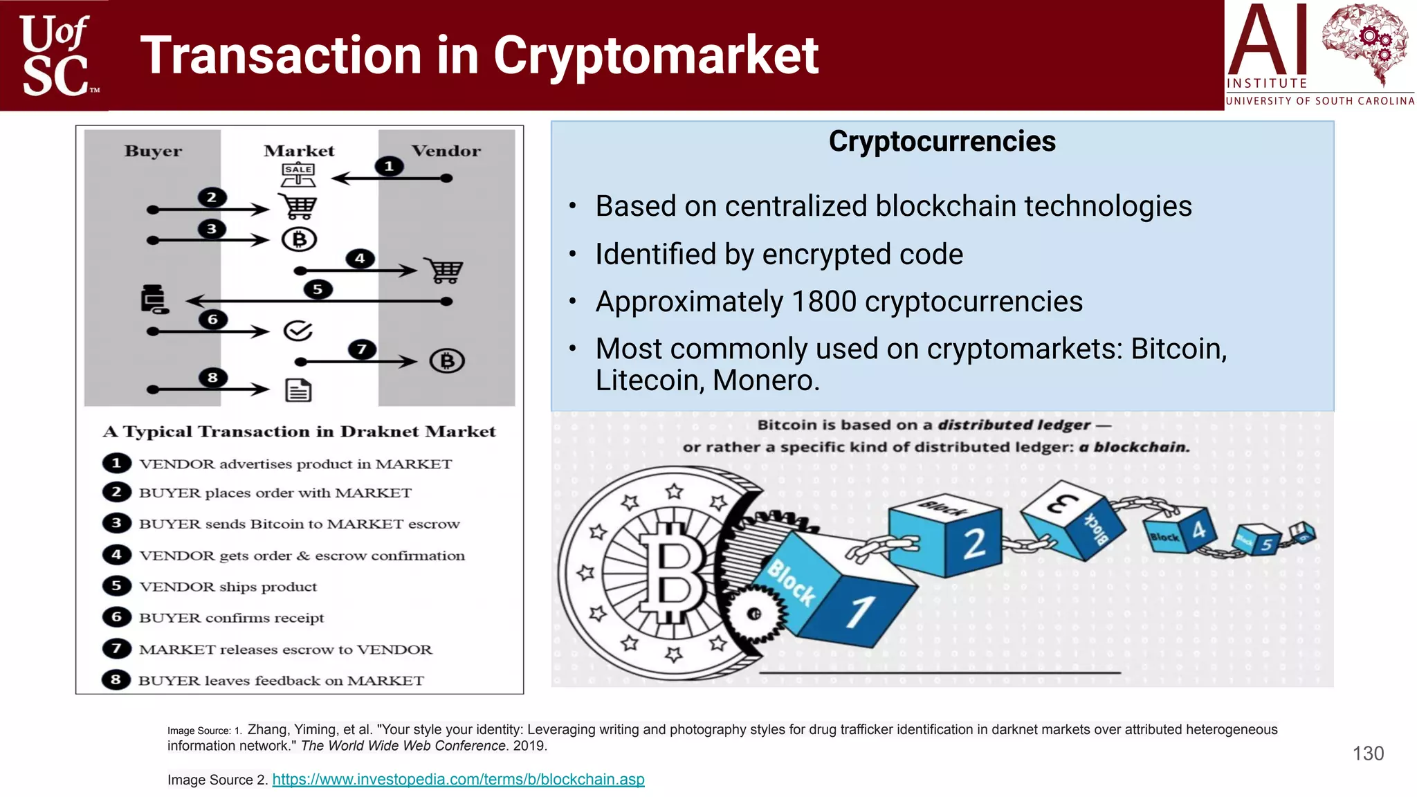 Transaction in Cryptomarket
130
Cryptocurrencies
• Based on centralized blockchain technologies
• Identiﬁed by encrypted code
• Approximately 1800 cryptocurrencies
• Most commonly used on cryptomarkets: Bitcoin,
Litecoin, Monero.
Image Source: 1. Zhang, Yiming, et al. "Your style your identity: Leveraging writing and photography styles for drug trafficker identification in darknet markets over attributed heterogeneous
information network." The World Wide Web Conference. 2019.
Image Source 2. https://www.investopedia.com/terms/b/blockchain.asp
 