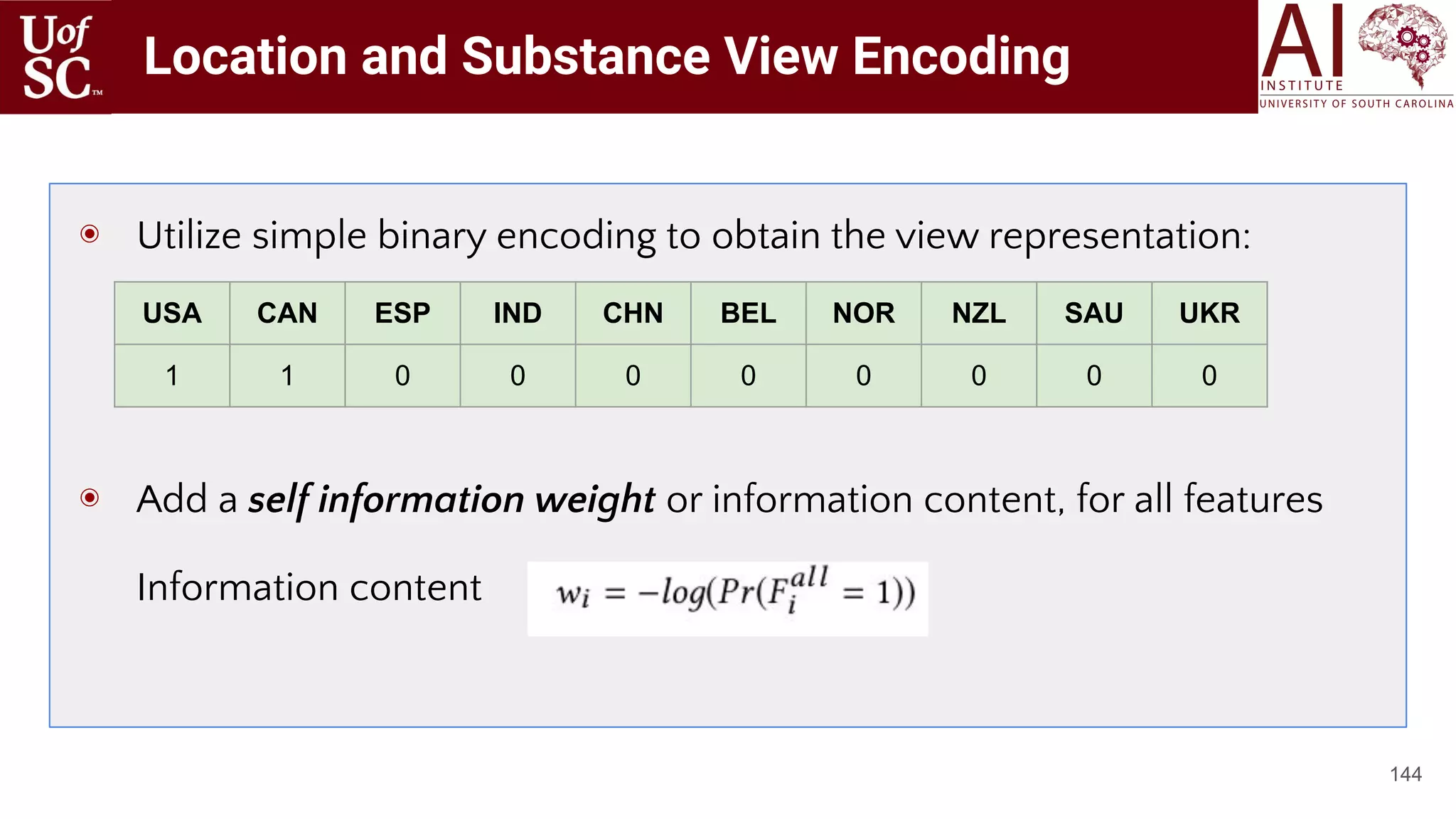 Location and Substance View Encoding
144
◉ Utilize simple binary encoding to obtain the view representation:
◉ Add a self information weight or information content, for all features
Information content
USA CAN ESP IND CHN BEL NOR NZL SAU UKR
1 1 0 0 0 0 0 0 0 0
 