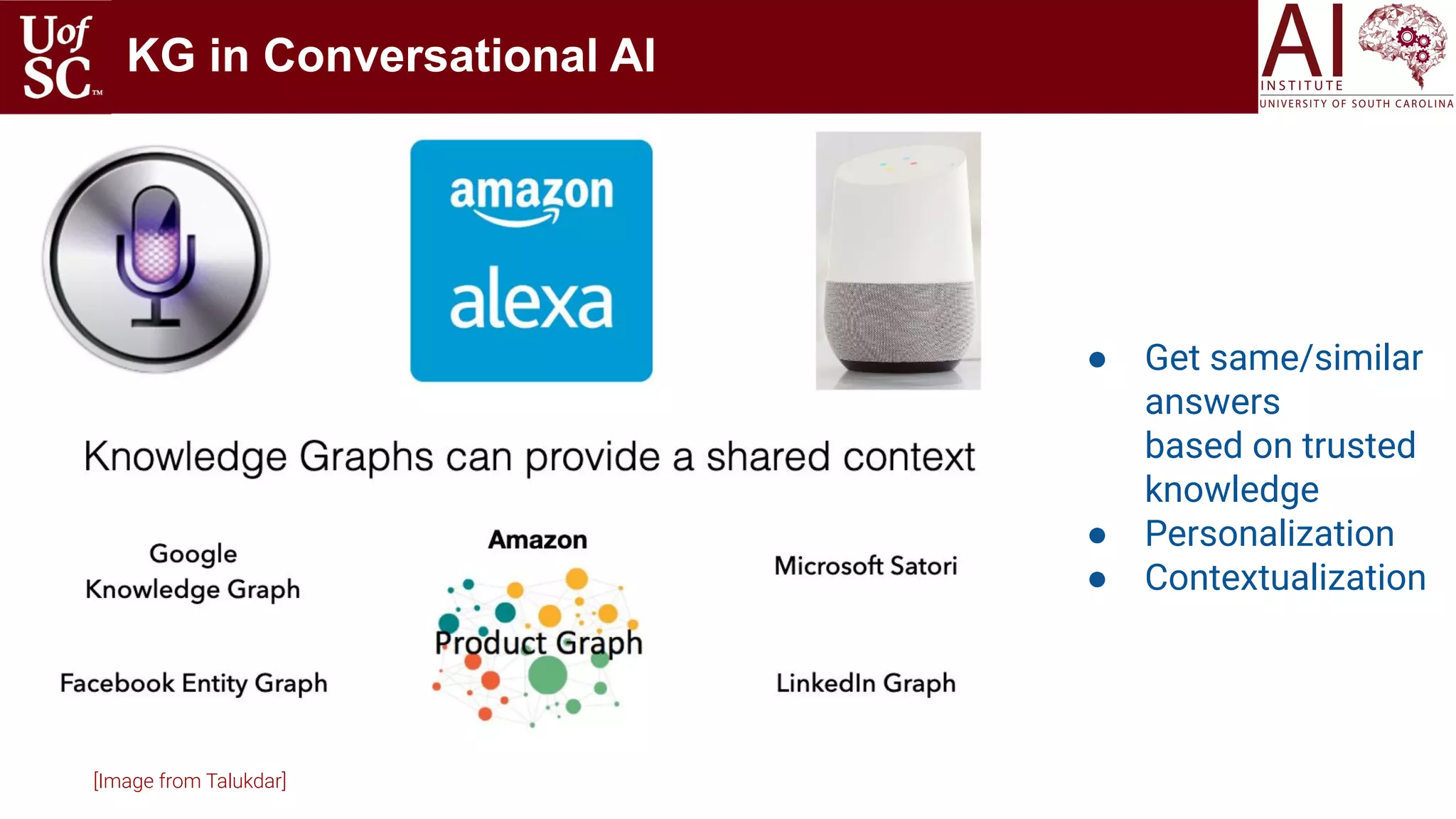20
[Image from Talukdar]
KG in Conversational AI
● Get same/similar
answers
based on trusted
knowledge
● Personalization
● Contextualization
 