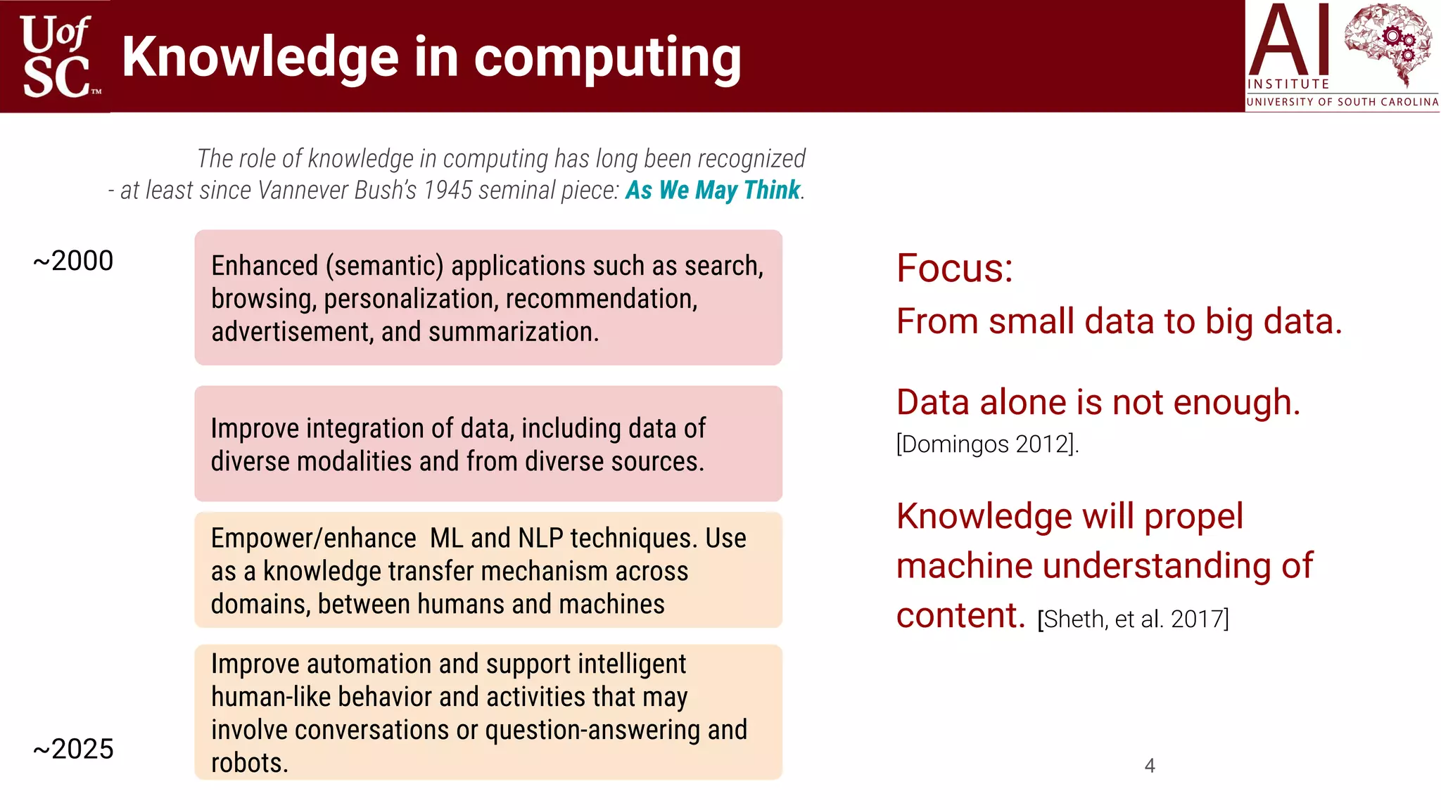 Knowledge in computing
4
The role of knowledge in computing has long been recognized
- at least since Vannever Bush’s 1945 seminal piece: As We May Think.
Enhanced (semantic) applications such as search,
browsing, personalization, recommendation,
advertisement, and summarization.
Improve integration of data, including data of
diverse modalities and from diverse sources.
Empower/enhance ML and NLP techniques. Use
as a knowledge transfer mechanism across
domains, between humans and machines
Improve automation and support intelligent
human-like behavior and activities that may
involve conversations or question-answering and
robots.
~2000
~2025
Focus:
From small data to big data.
Data alone is not enough.
[Domingos 2012].
Knowledge will propel
machine understanding of
content. [Sheth, et al. 2017]
 