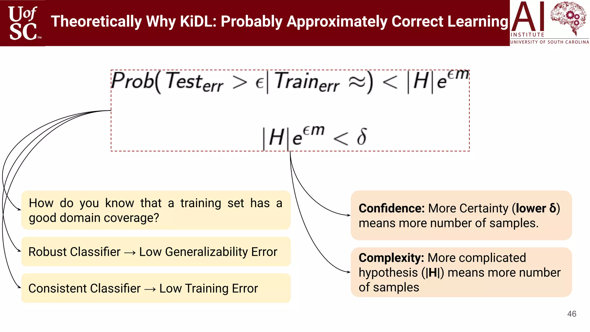 46
Theoretically Why KiDL: Probably Approximately Correct Learning
How do you know that a training set has a
good domain coverage?
Robust Classiﬁer → Low Generalizability Error
Consistent Classiﬁer → Low Training Error
Conﬁdence: More Certainty (lower δ)
means more number of samples.
Complexity: More complicated
hypothesis (|H|) means more number
of samples
 