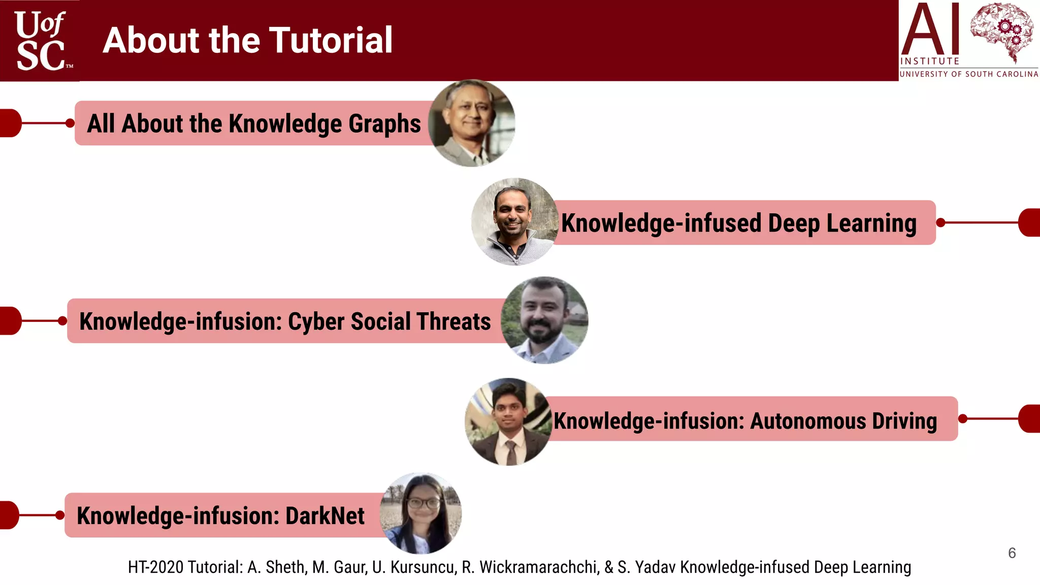 About the Tutorial
66
All About the Knowledge Graphs
Knowledge-infused Deep Learning
Knowledge-infusion: Cyber Social Threats
Knowledge-infusion: Autonomous Driving
Knowledge-infusion: DarkNet
HT-2020 Tutorial: A. Sheth, M. Gaur, U. Kursuncu, R. Wickramarachchi, & S. Yadav Knowledge-infused Deep Learning
 