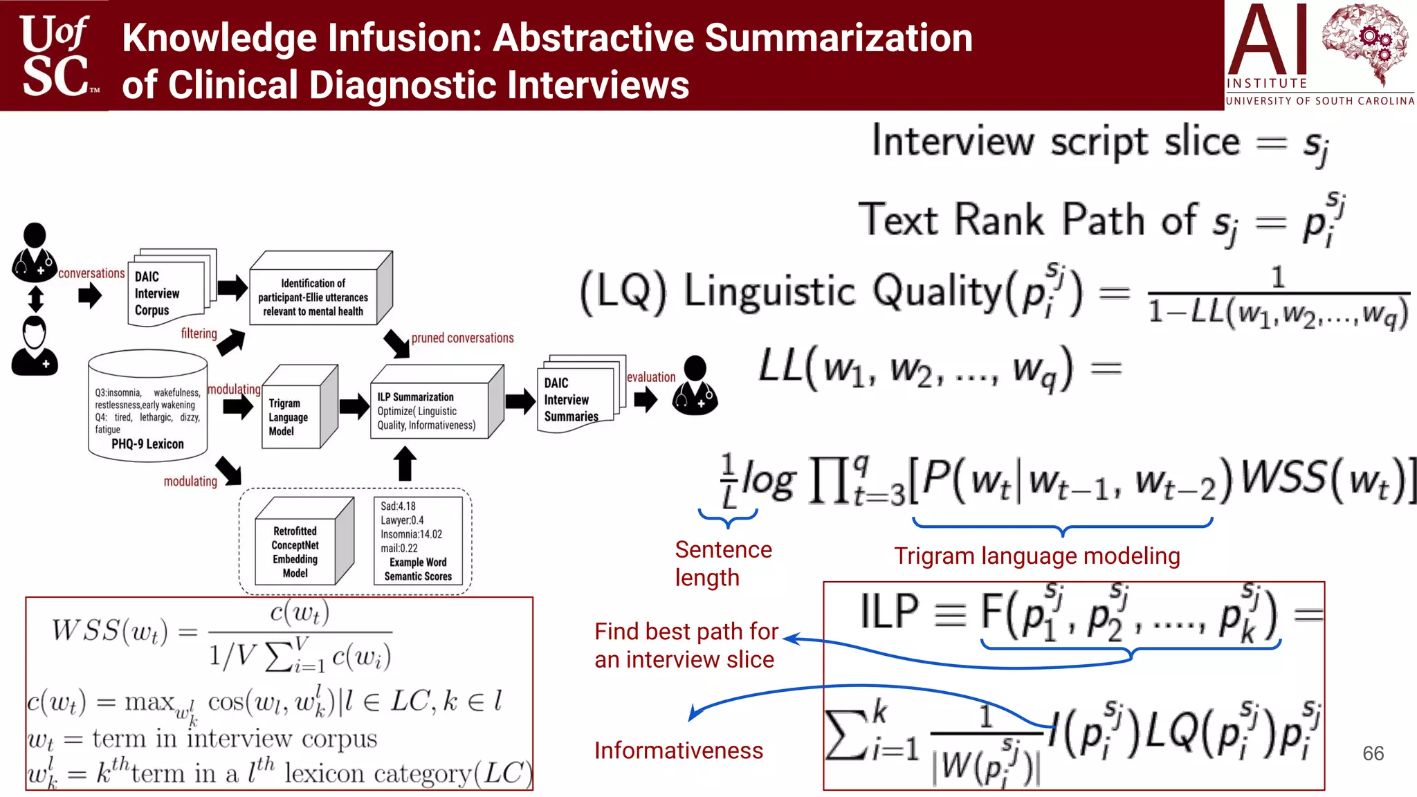 66
Sentence
length
Trigram language modeling
Informativeness
Find best path for
an interview slice
Knowledge Infusion: Abstractive Summarization
of Clinical Diagnostic Interviews
 