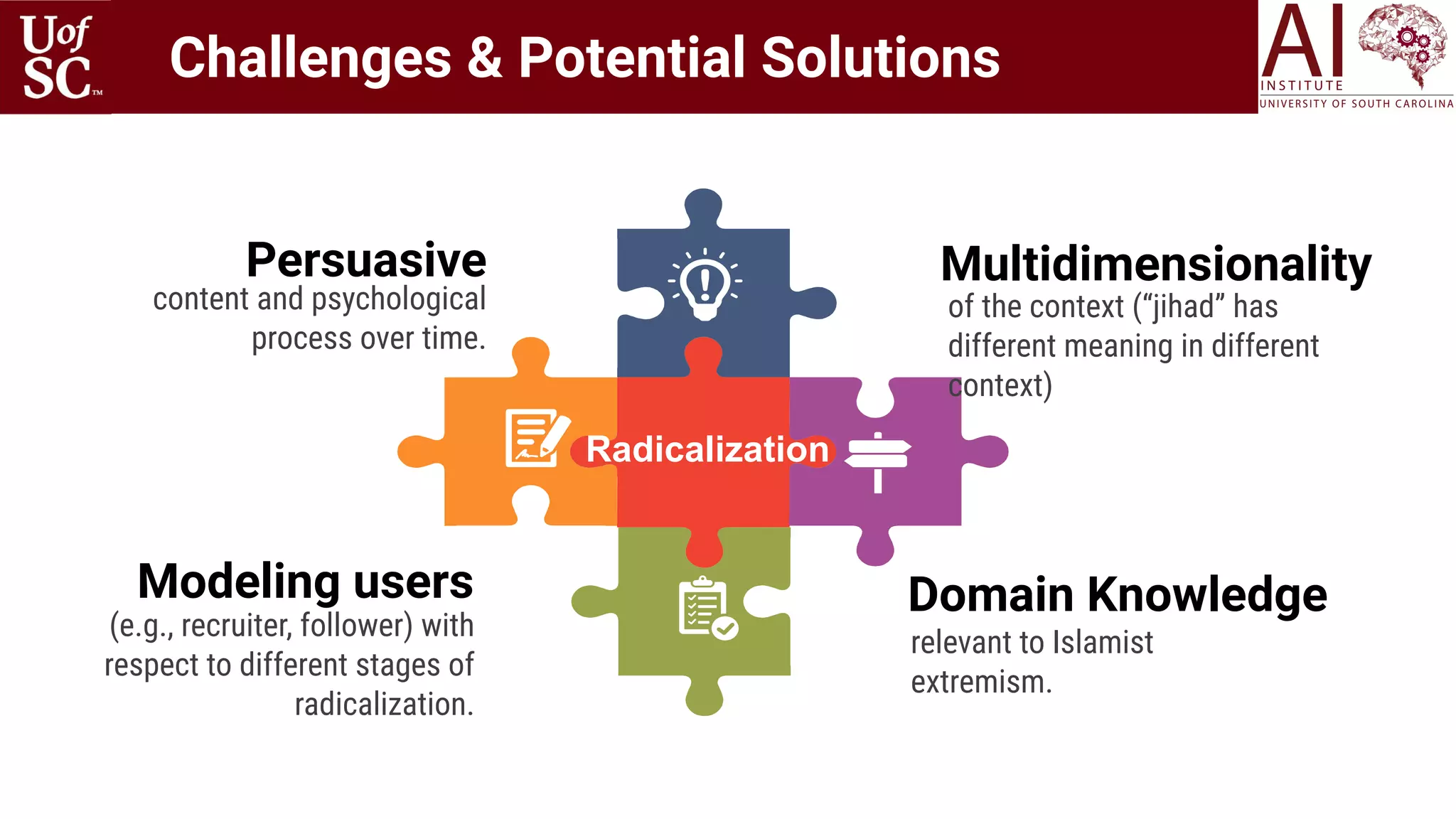(e.g., recruiter, follower) with
respect to different stages of
radicalization.
Modeling users
content and psychological
process over time.
Persuasive
relevant to Islamist
extremism.
Domain Knowledge
of the context (“jihad” has
different meaning in different
context)
Multidimensionality
Radicalization
Challenges & Potential Solutions
 