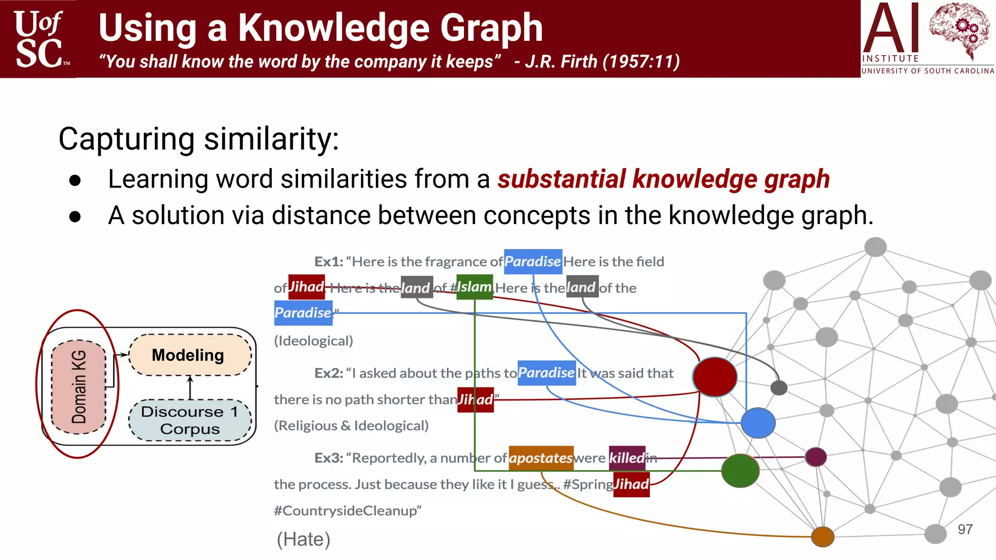(Hate)
Using a Knowledge Graph
“You shall know the word by the company it keeps” - J.R. Firth (1957:11)
97
Capturing similarity:
● Learning word similarities from a substantial knowledge graph
● A solution via distance between concepts in the knowledge graph.
Modeling
 