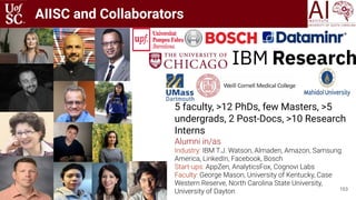AIISC and Collaborators
153
5 faculty, >12 PhDs, few Masters, >5
undergrads, 2 Post-Docs, >10 Research
Interns
Alumni in/a...