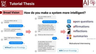 Tutorial Thesis
2
Broad Vision How do you make a system more intelligent?
Without Domain Knowledge
With Domain Knowledge
M...