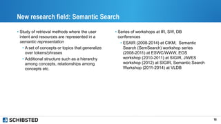 New research field: Semantic Search
• Study of retrieval methods where the user
intent and resources are represented in a
...