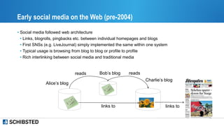 Early social media on the Web (pre-2004)
• Social media followed web architecture
• Links, blogrolls, pingbacks etc. betwe...
