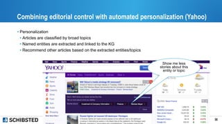 Combining editorial control with automated personalization (Yahoo)
• Personalization
• Articles are classified by broad to...