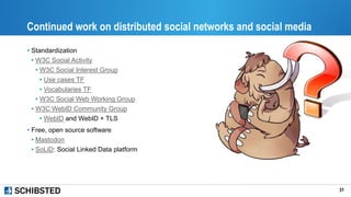 Continued work on distributed social networks and social media
• Standardization
• W3C Social Activity
• W3C Social Intere...