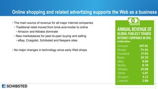 Online shopping and related advertizing supports the Web as a business
• The main source of revenue for all major internet...